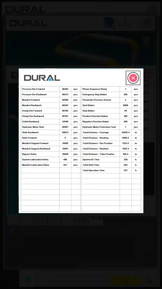 Maintenance operation counters in MyDural ETU